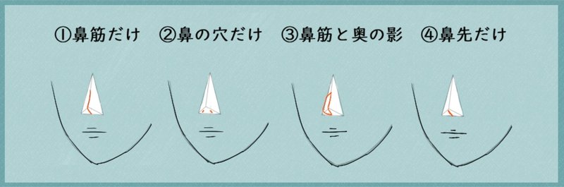 鼻の描sssき方