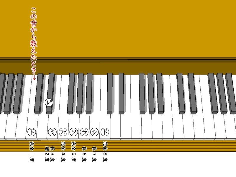 ピアノの鍵盤_16_08