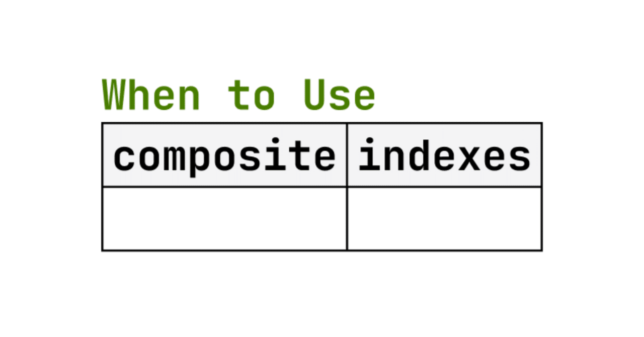 SQL 複合インデックス：使うべきタイミングは？｜Leapcell