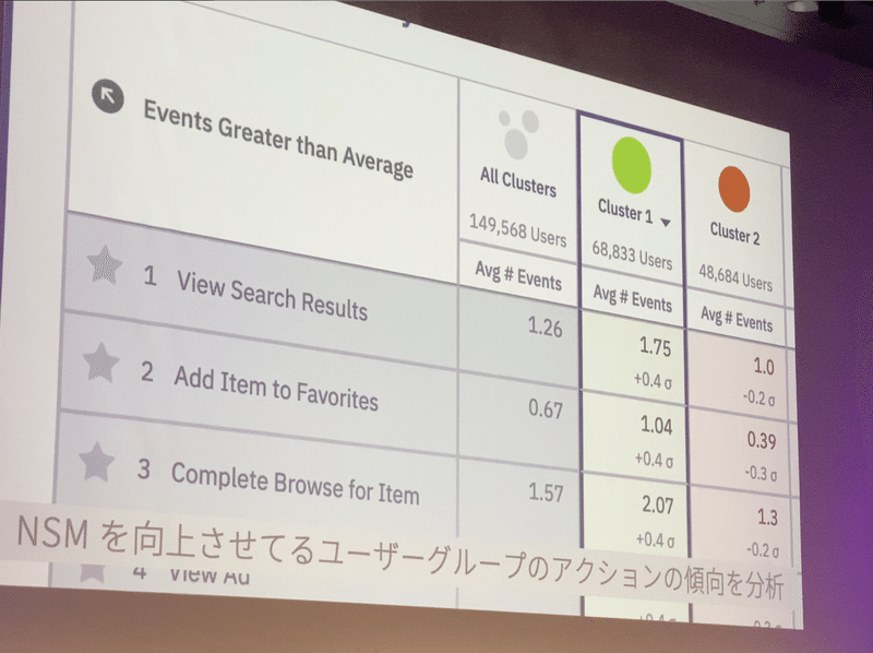 スクリーンショット 2020-01-23 00.58.23