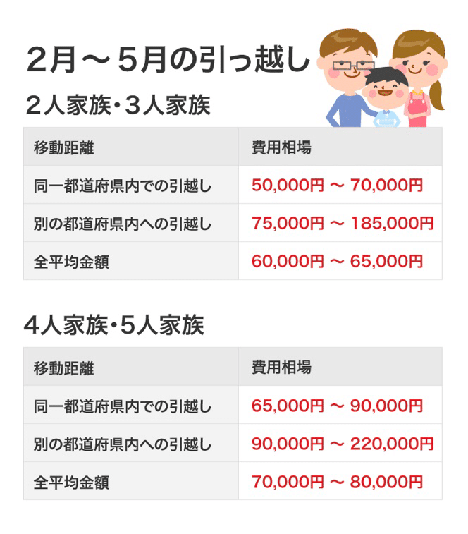 引越し Hyouta 123da Note 引越し Hyouta 123da Note