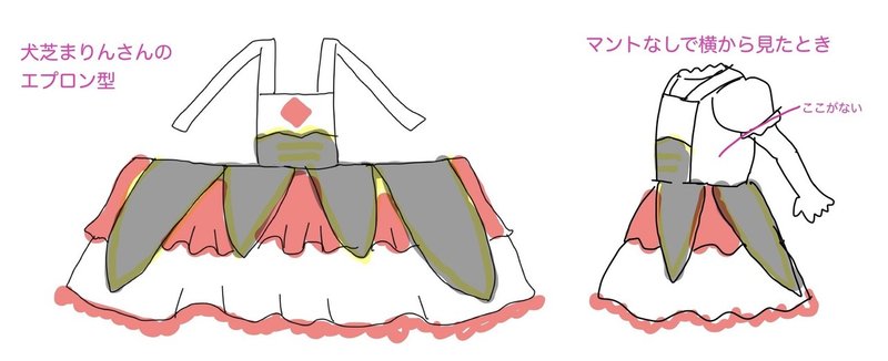 ファントミラージュ 衣装制作記 ビスチェデザインにファンファンするの巻 ひろみらくる Note ファントミラージュ 衣装制作記 ビスチェデザインにファンファンするの巻 ひろみらくる Note