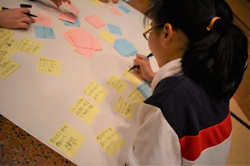 中学生が新しいビジネスアイデア考えたら 2時間で239個も出た おせっかい社かける Note 中学生が新しいビジネスアイデア考えたら 2時間で239個も出た おせっかい社かける Note