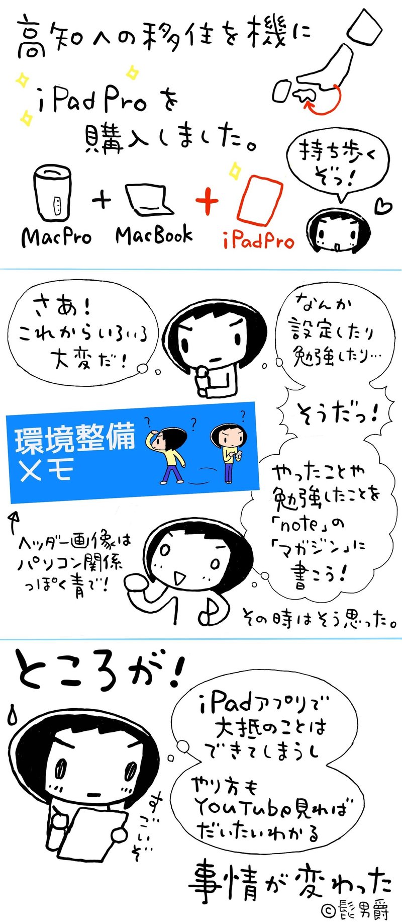 Ipadが凄すぎて書くことが尽きたので マガジンで扱う話題の範囲を広げた 整備005 池田暁子 いけだきょうこ Note Ipadが凄すぎて書くことが尽きたので マガジンで扱う話題の範囲を広げた 整備005 池田暁子 いけだきょうこ Note