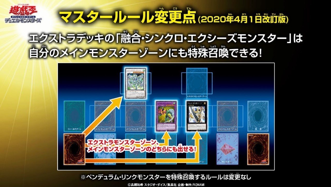 遊戯王リンク召喚は失敗だったのか しらこ Note 遊戯王リンク召喚は失敗だったのか しらこ Note