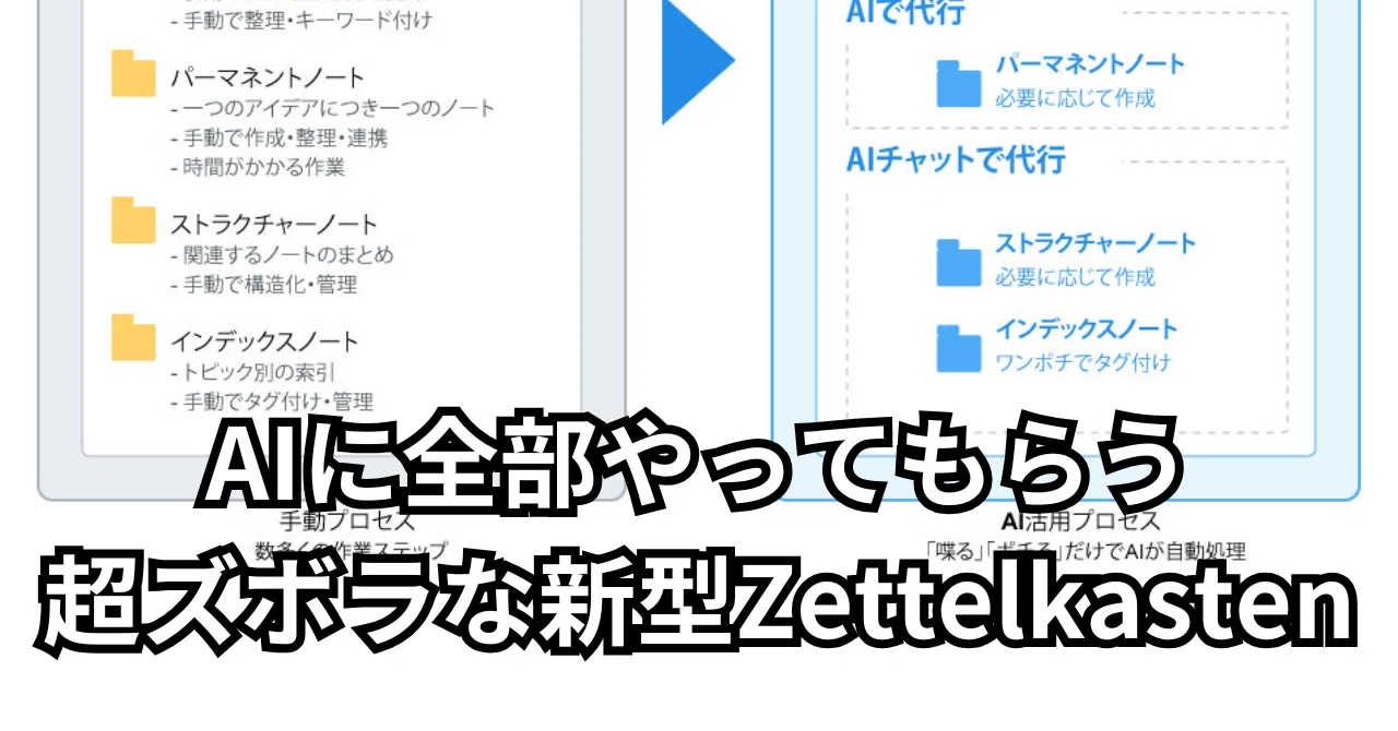 AIを活用した超ズボラな新型Zettelkastenで生産性をバク上げしよう｜けぽ