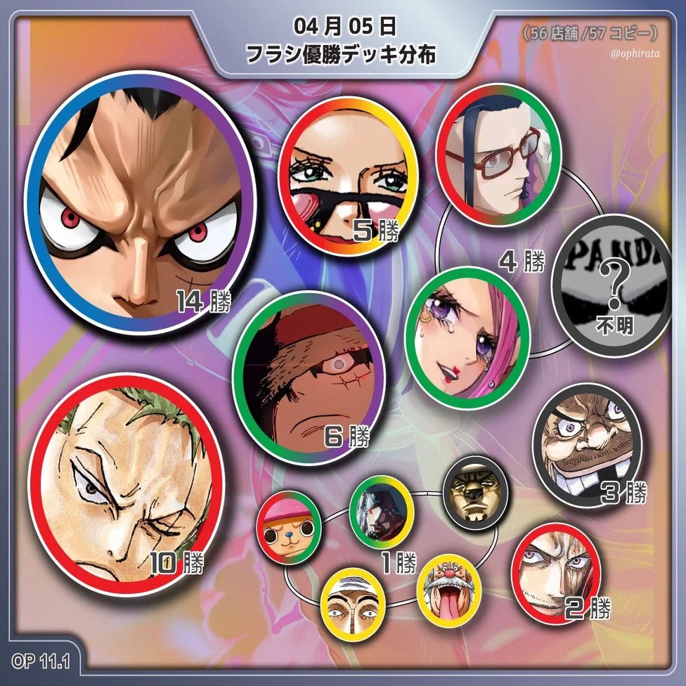 新改訂対応】黒ルッチの逆襲【10クザン型】【ワンピースカード】｜きょん