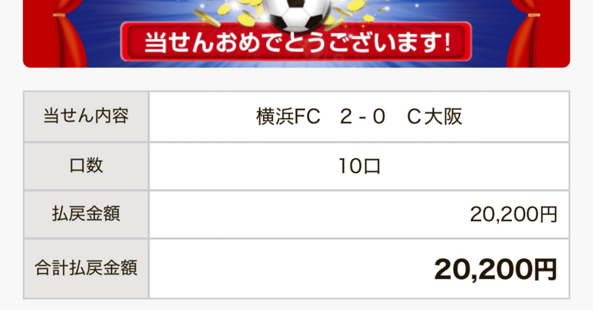一進一退】WINNER・3月期収支報告【毎節1.5万ベット】｜Spot@Jサポ