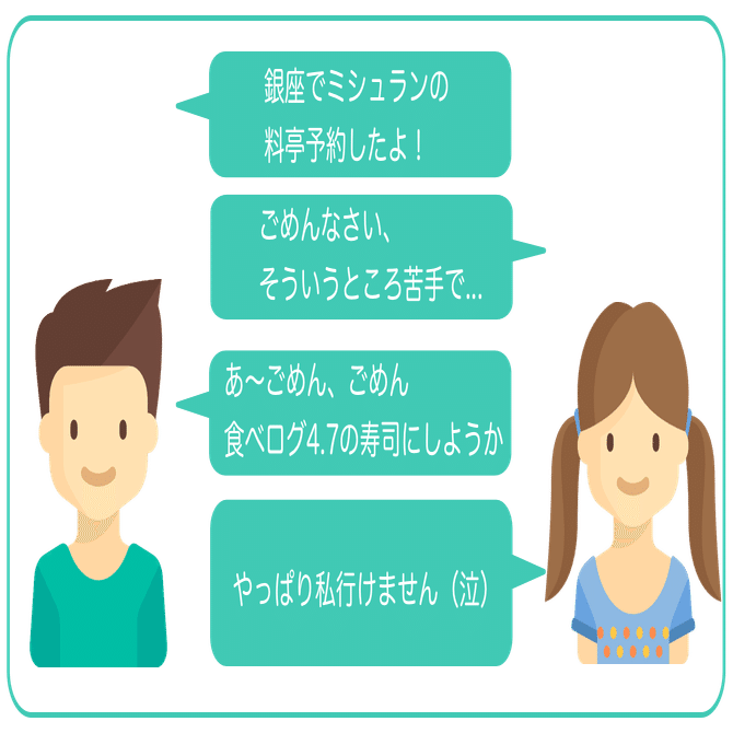 自己紹介禁止！フォロワーが増えるプロフィール文の書き方【Twitter