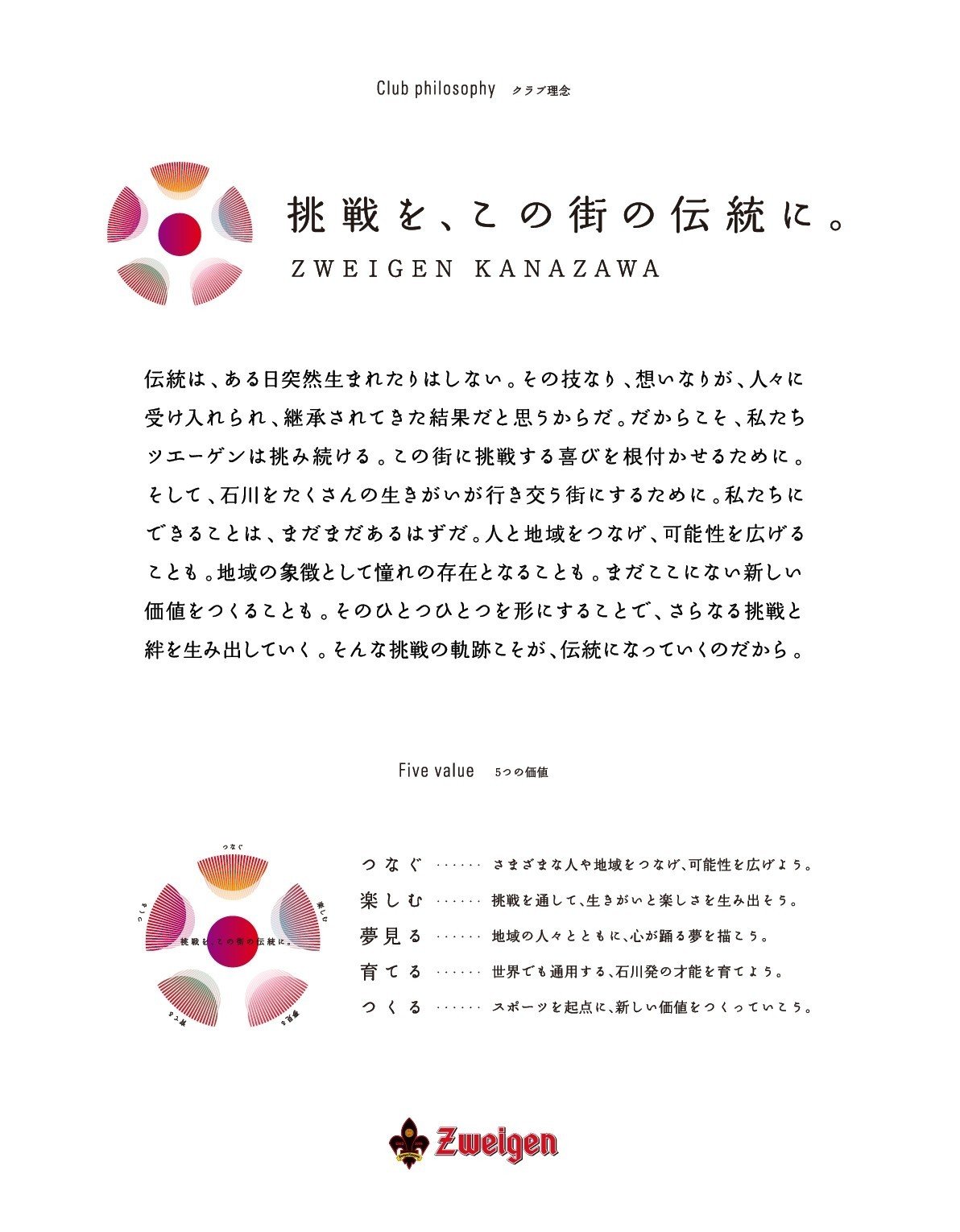Jリーグスローガン紹介 J2編 Tkq Note