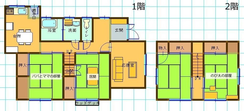 25 家のなかでボウリングするなんて ちたん Note 25 家のなかでボウリングするなんて ちたん Note