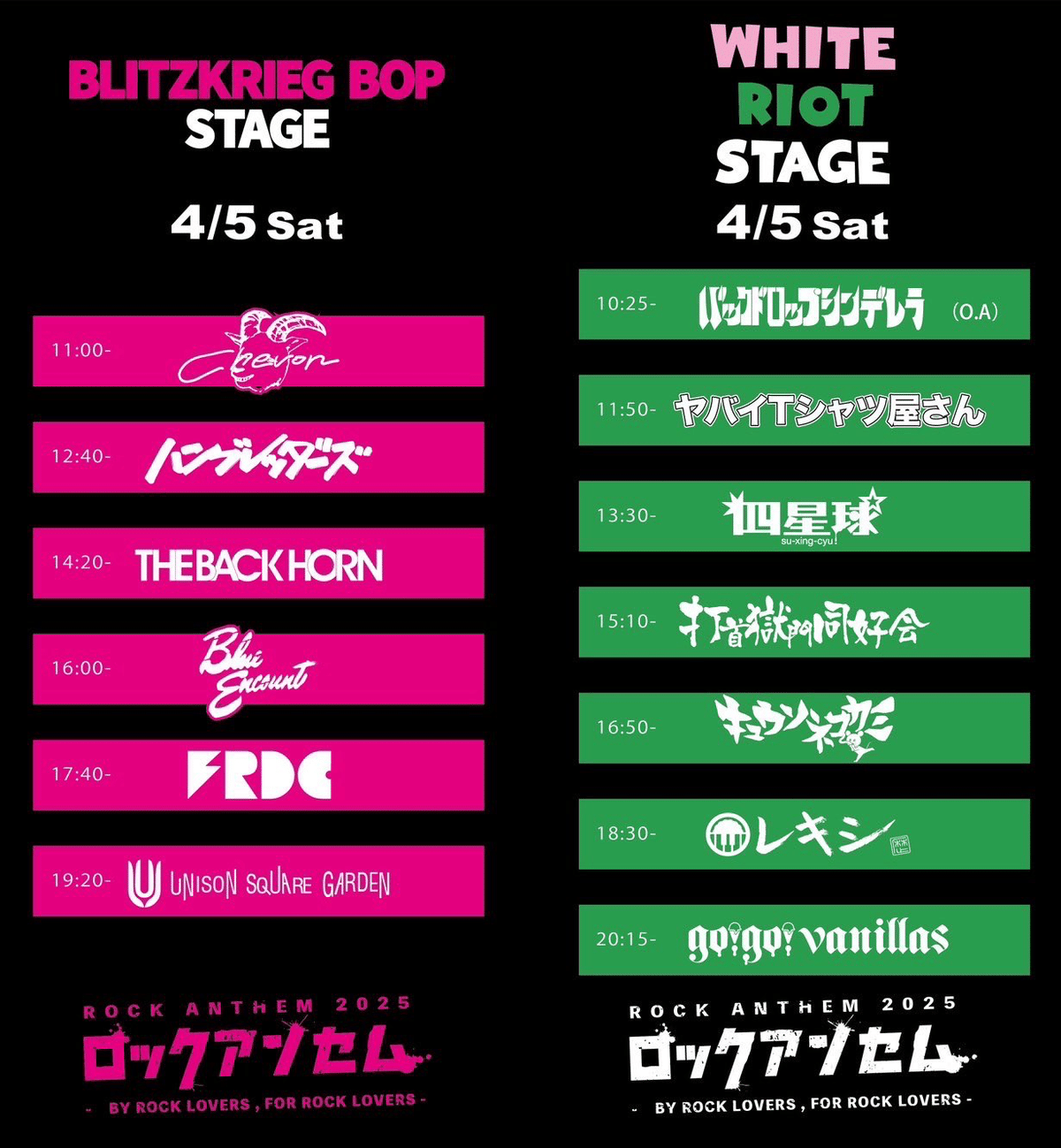 CD「ロック＆ポップスSUPER JAM」邦楽オムニバス渡辺美里REBECCA