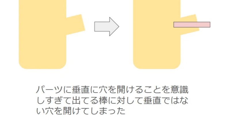 ☆自動シャクリ機☆電動シャクリ機☆|スパンキー21 ☆自動シャクリ機☆電動シャクリ機☆|スパンキー21