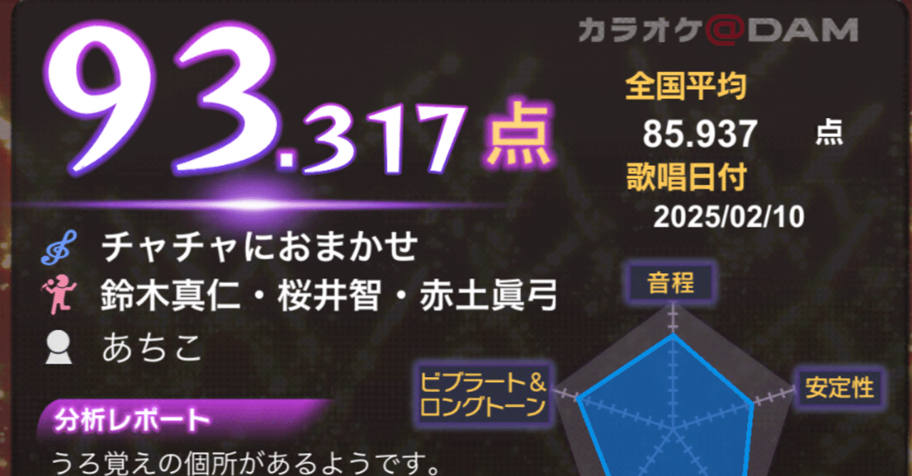 Riri様 家庭用 カラオケ ロックなし 精密採点 PremierDAM Riri様 家庭用 カラオケ ロックなし 精密採点 PremierDAM