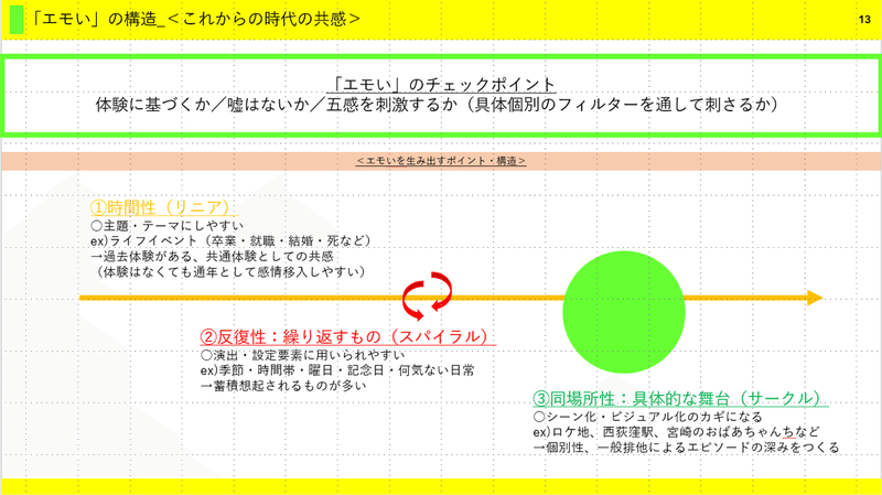 藤原さくら かわいい 今日のコピー 清水てとらす Note 藤原さくら かわいい 今日のコピー 清水てとらす Note