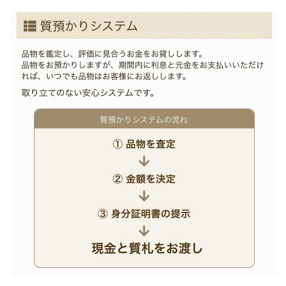 2025年4月7日月曜日🗓️山形県天童市さとう質店🏬からみなさまへ