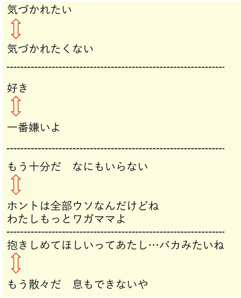 藤原さくら かわいい 今日のコピー 清水てとらす Note