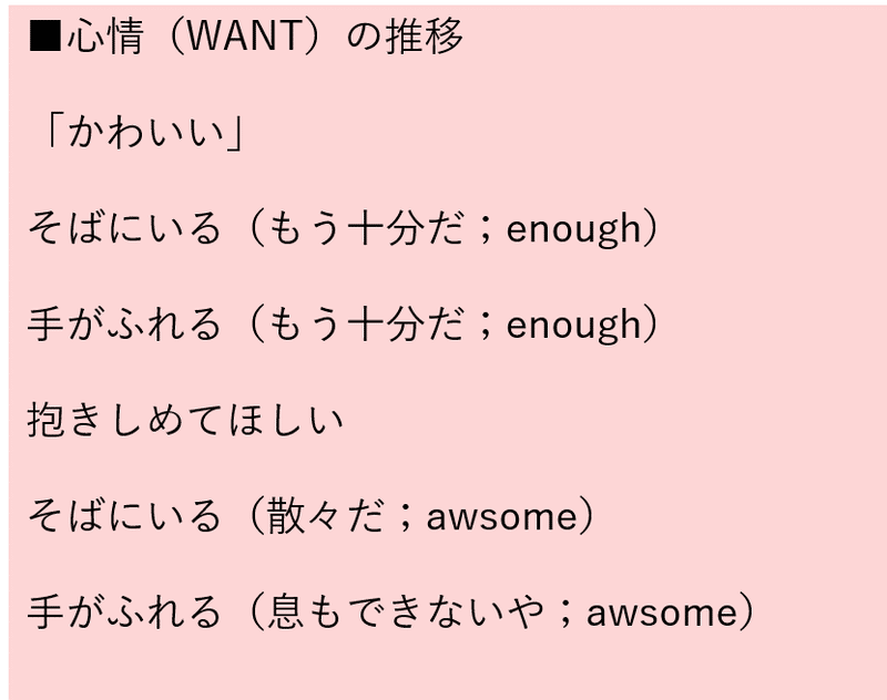 藤原さくら かわいい 今日のコピー 清水てとらす Note 藤原さくら かわいい 今日のコピー 清水てとらす Note