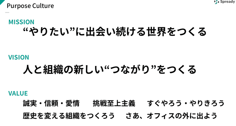 スクリーンショット 2020-01-23 17.09.47