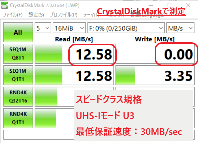 CrystalDiskMark結果_1
