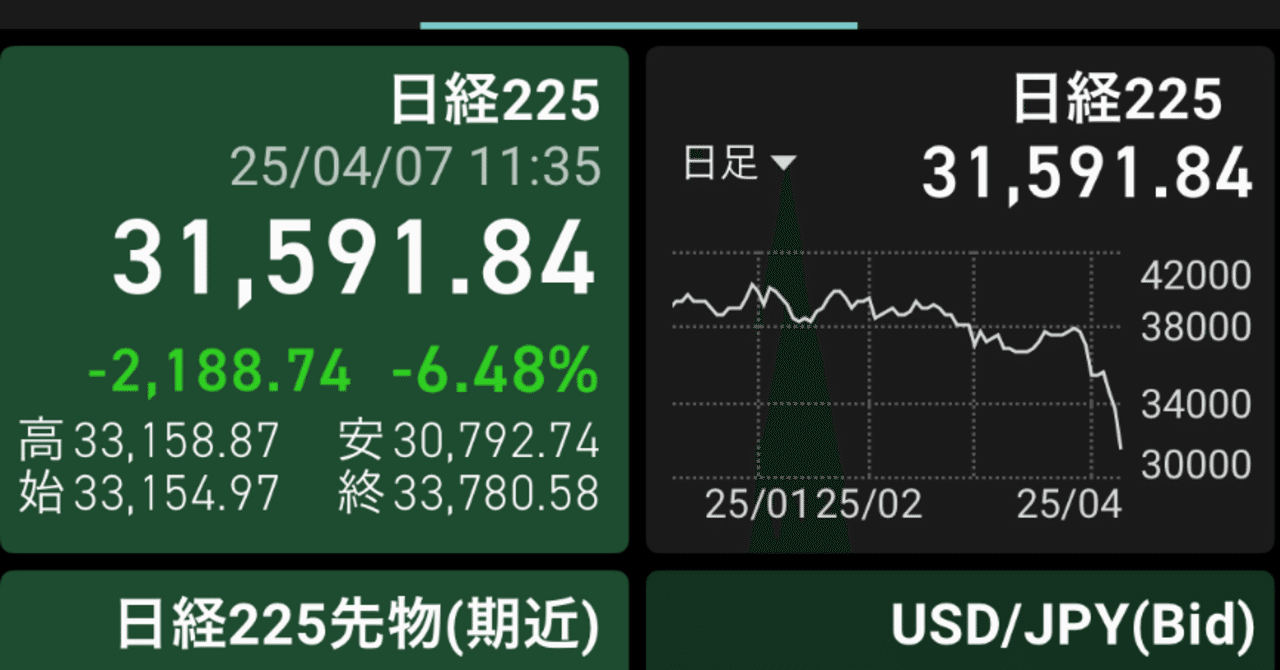令和のブラックマンデー？｜Koji Fukutani/福谷浩司(ふくたにこうじ)
