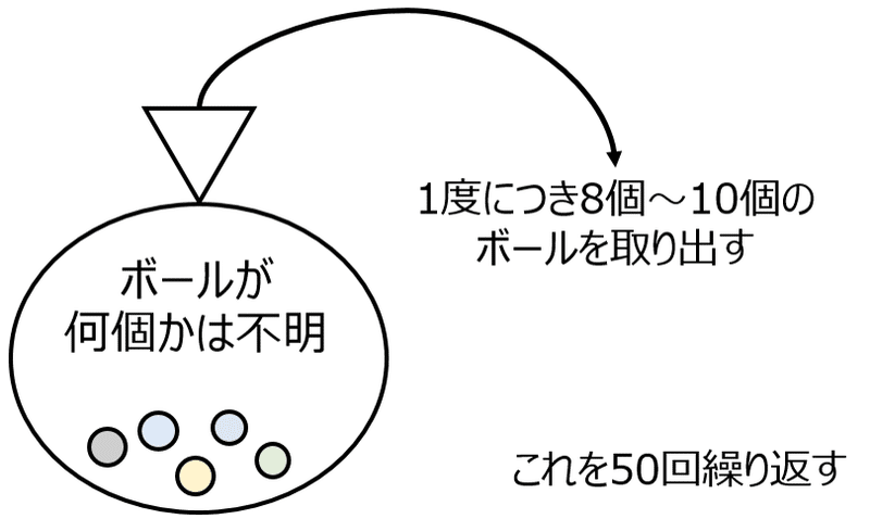 図5