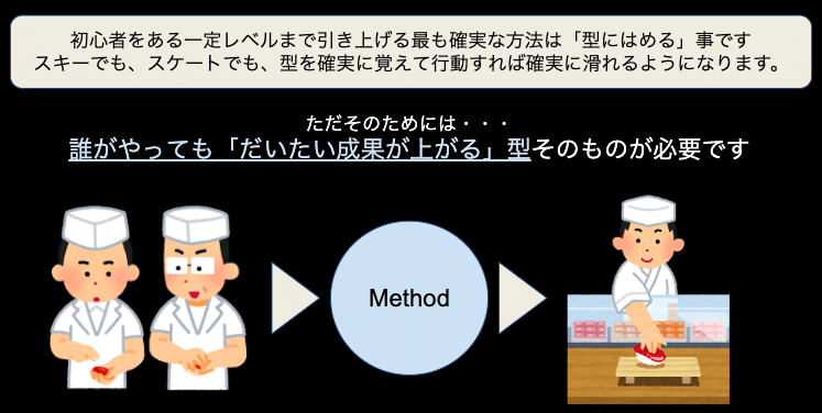 スクリーンショット 2020-01-23 17.54.50