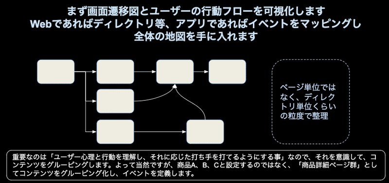 スクリーンショット 2020-01-23 18.20.04