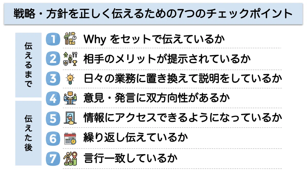 【全てのリーダーに捧ぐ】戦略・方針を正しく伝えるためのチェックポイント7つ|松岡 広樹
