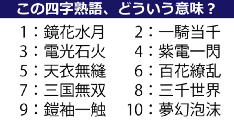 鶏 の つく 四 字 熟語