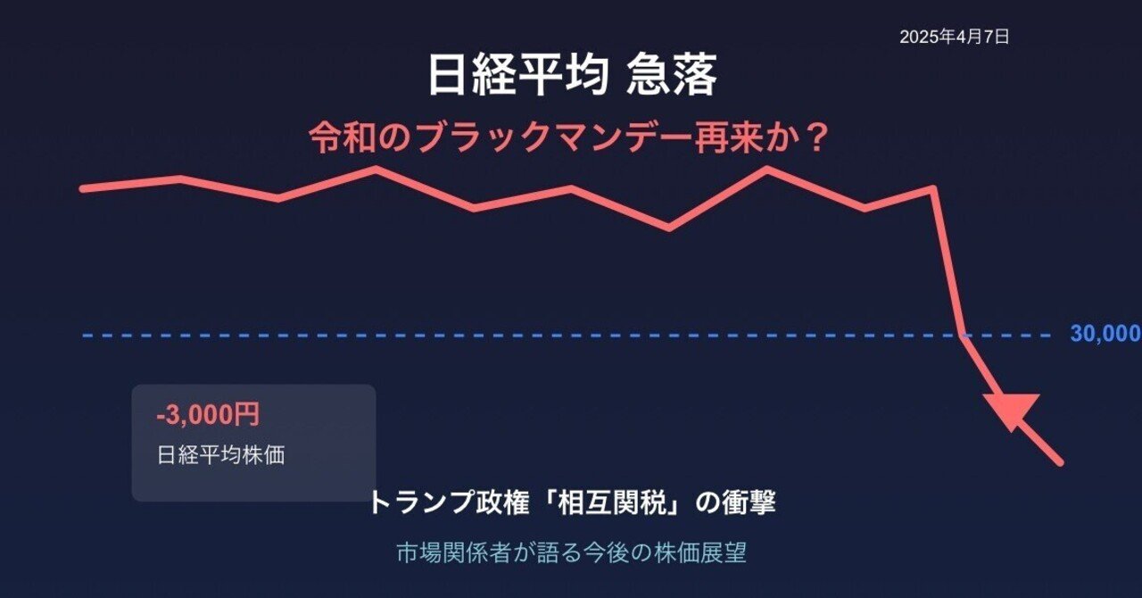 日経平均、一時3万円割れ。“令和のブラックマンデー”再来か？市場関係者が語る今後の株価展望｜エイタ ｜ Eita
