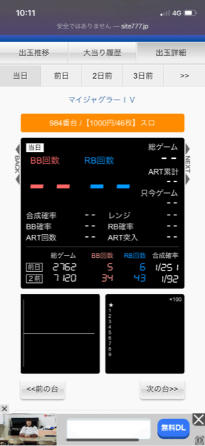 いまさら聞けない朝イチからのジャグラーシリーズ台選び Juggre じゃぐれ Note いまさら聞けない朝イチからのジャグラーシリーズ台選び Juggre じゃぐれ Note
