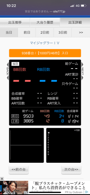 いまさら聞けない朝イチからのジャグラーシリーズ台選び Juggre じゃぐれ Note いまさら聞けない朝イチからのジャグラーシリーズ台選び Juggre じゃぐれ Note