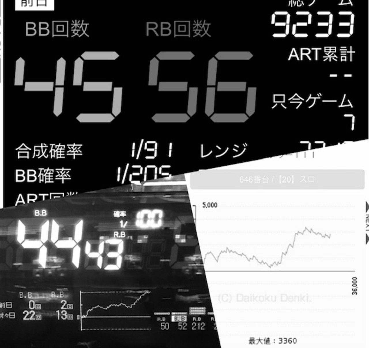 いまさら聞けない朝イチからのジャグラーシリーズ台選び Juggre じゃぐれ Note いまさら聞けない朝イチからのジャグラーシリーズ台選び Juggre じゃぐれ Note