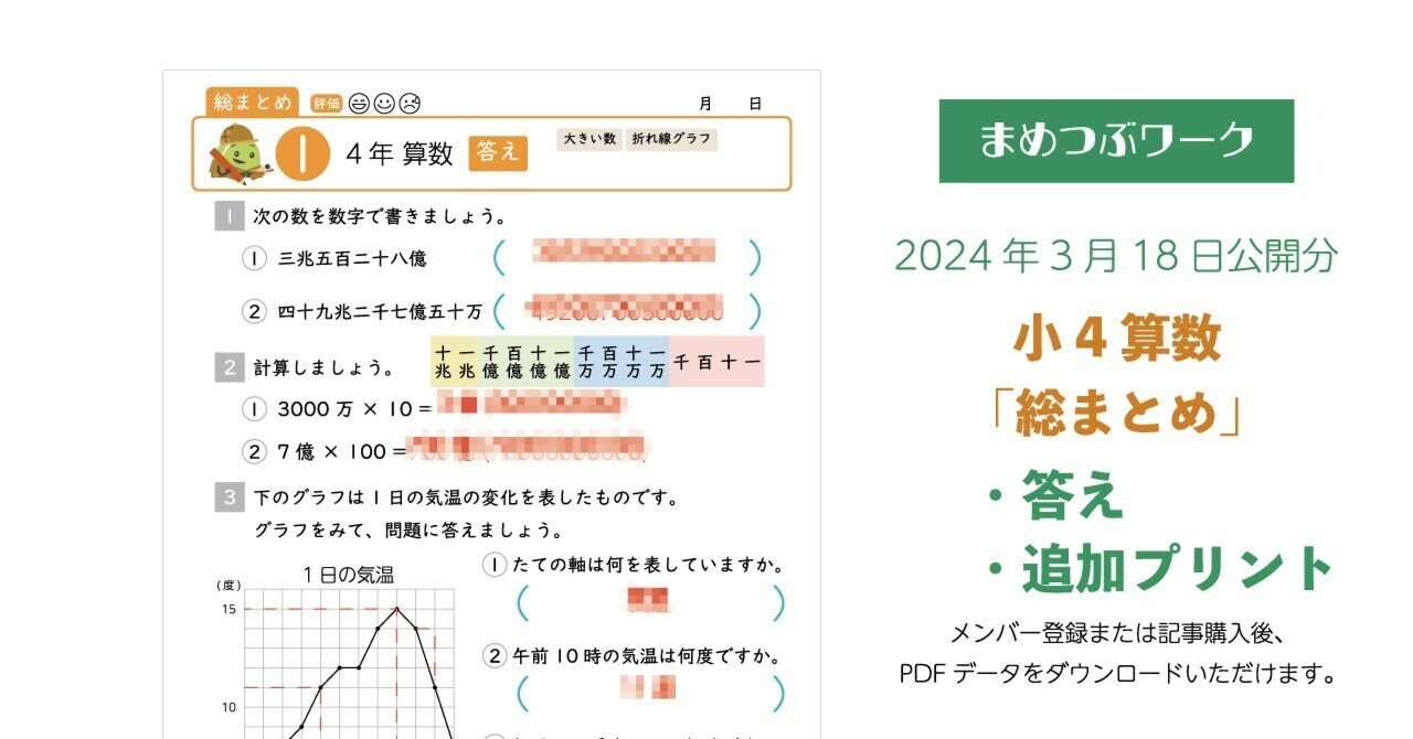 新小学校のまとめ(1)算数のまとめ | 学習能率総合研究所 |本