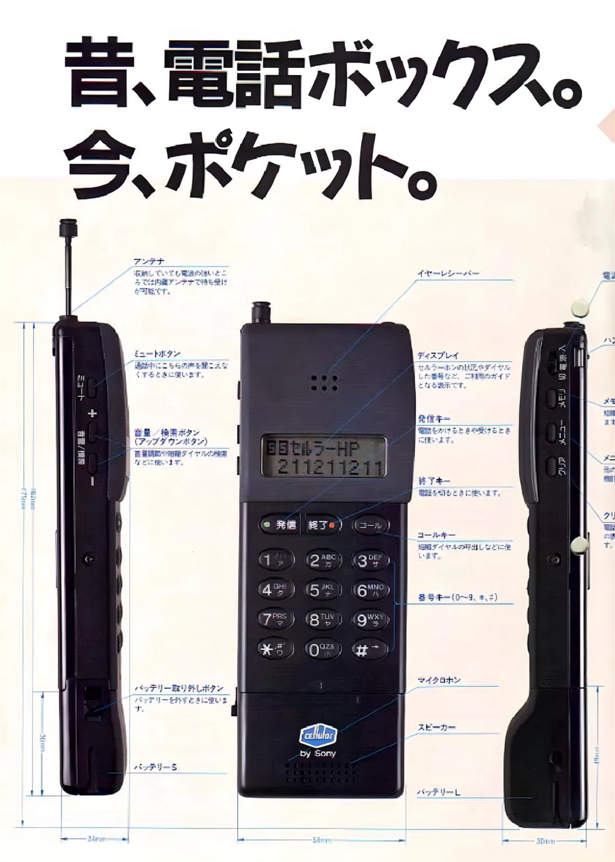 1991年 セルラー の端末カタログ｜docomo