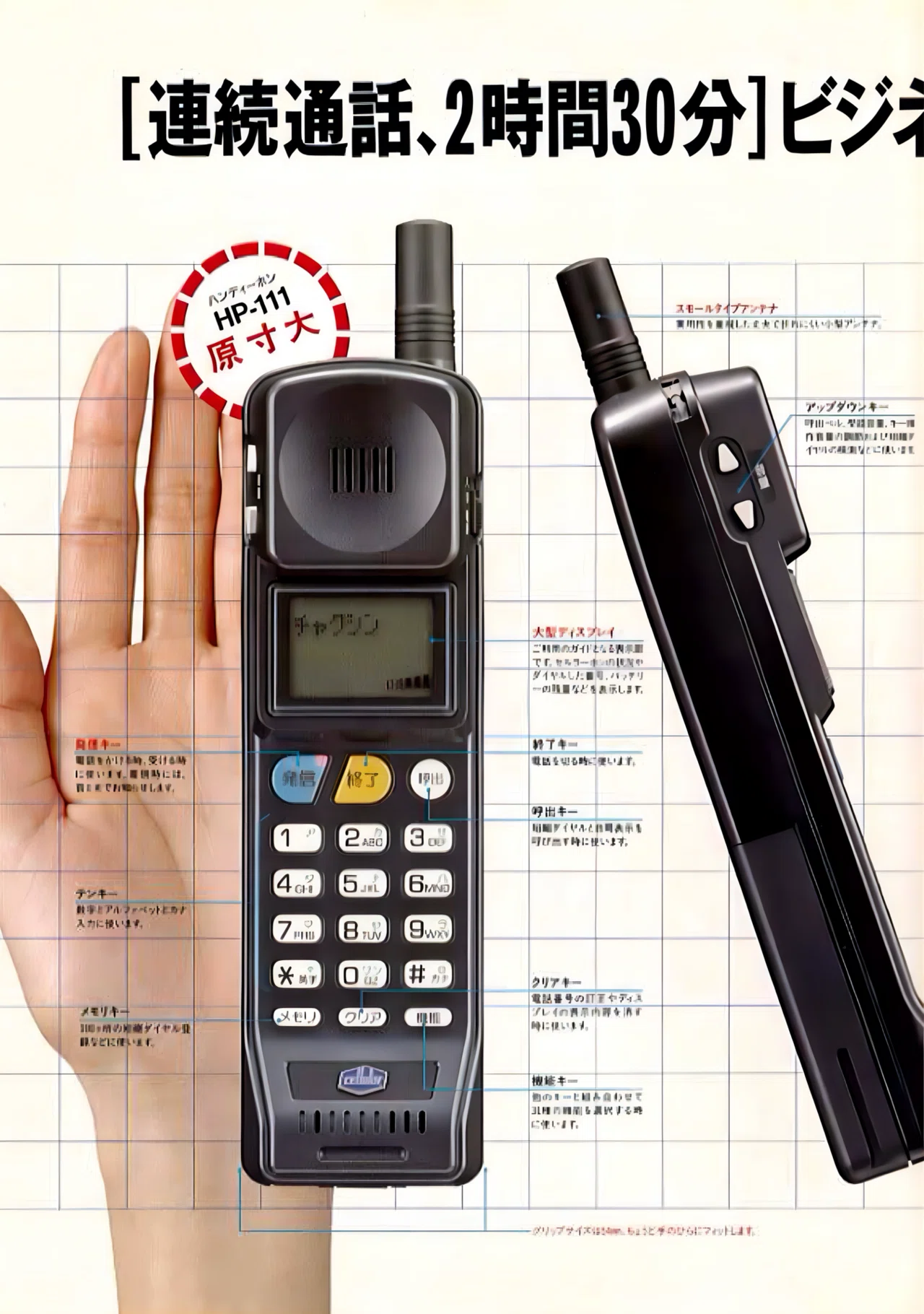 1991年 セルラー の端末カタログ｜docomo