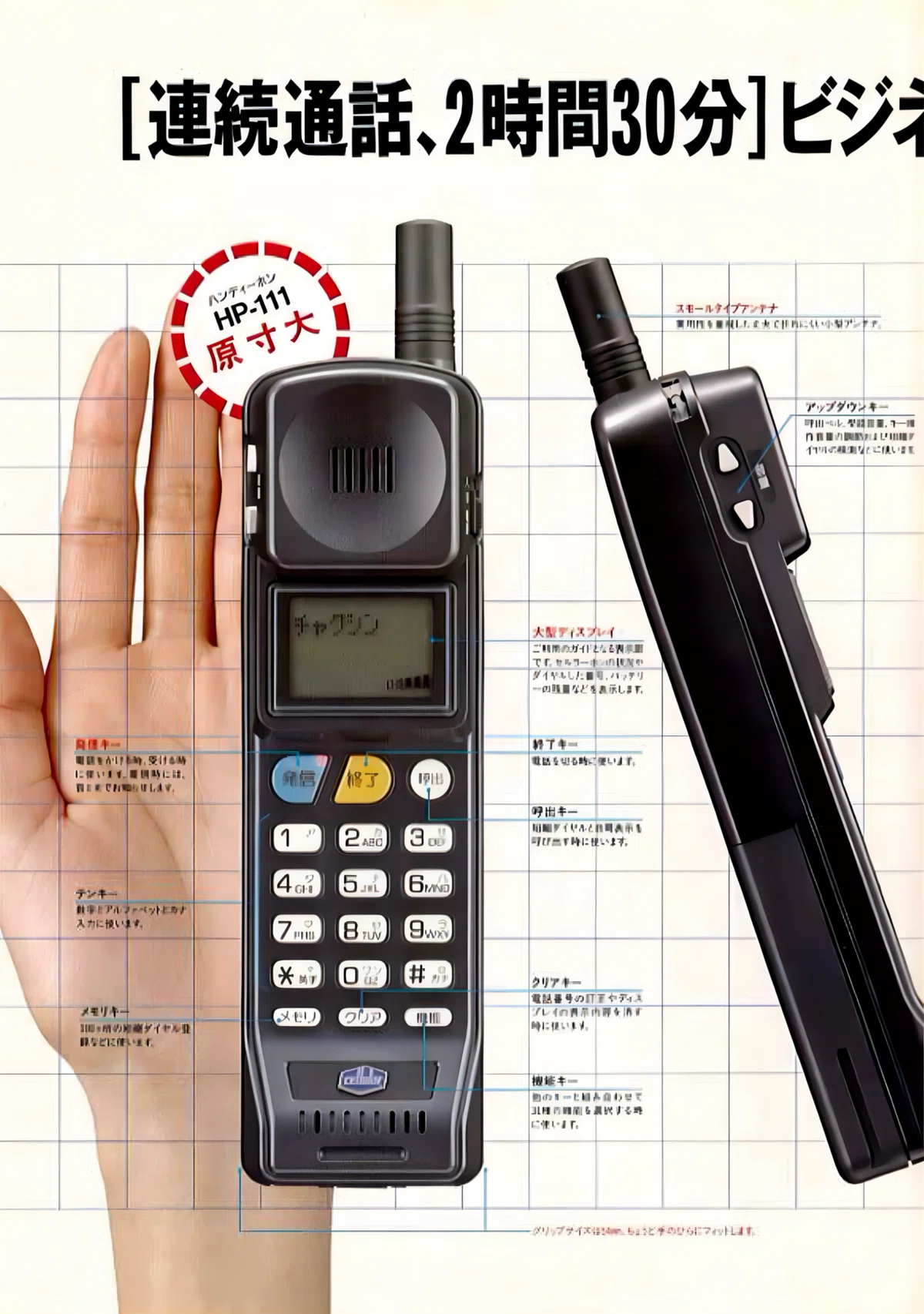 1991年 セルラー の端末カタログ｜docomo