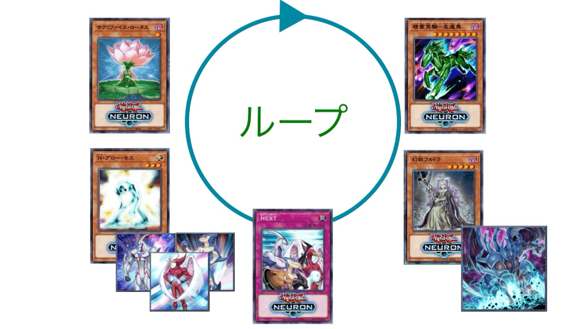 デッキ紹介:newNEXT|てすら デッキ紹介:newNEXT|てすら