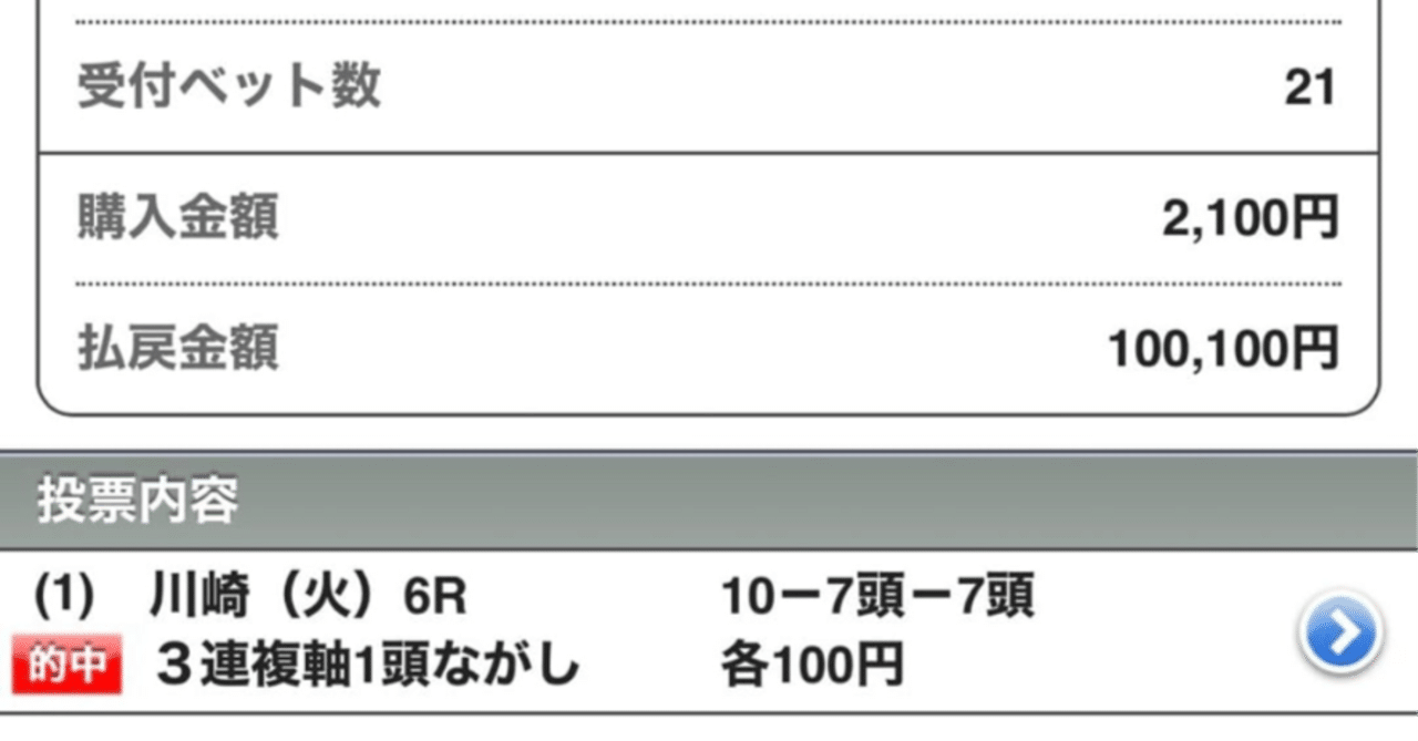 4/8(火)川崎競馬4R 超絶勝負レース 地方競馬月曜日川崎穴 4/8(火)川崎競馬4R 超絶勝負レース 地方競馬月曜日川崎穴