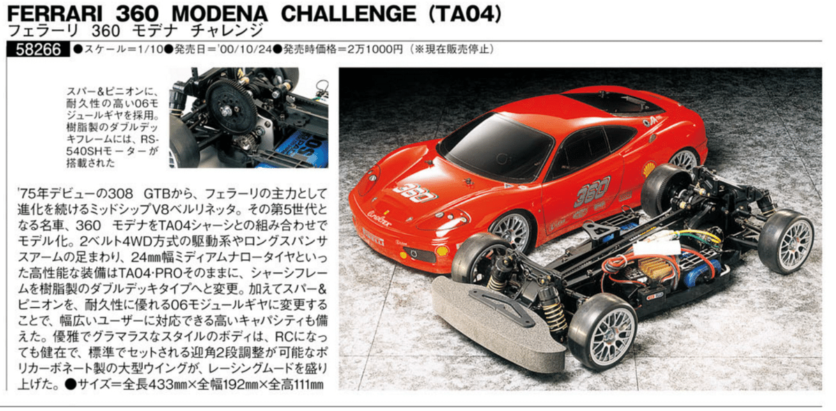 ヴォル 1/10 TA04 PRO ハイエンドシャーシ スカイラインボディ 最近のホビーラジコンカー業界について思う事(タミヤ)｜アニヤマ