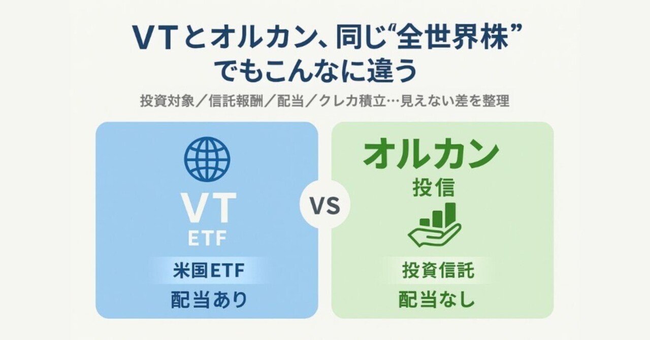 今は買い時？」と迷ったときの判断軸｜VTとオルカンの違いと購入タイミング｜橘 龍馬