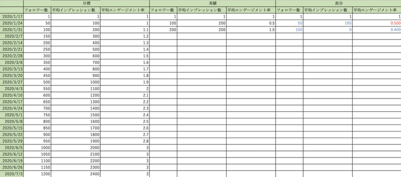 スクリーンショット 2020-01-24 0.20.34