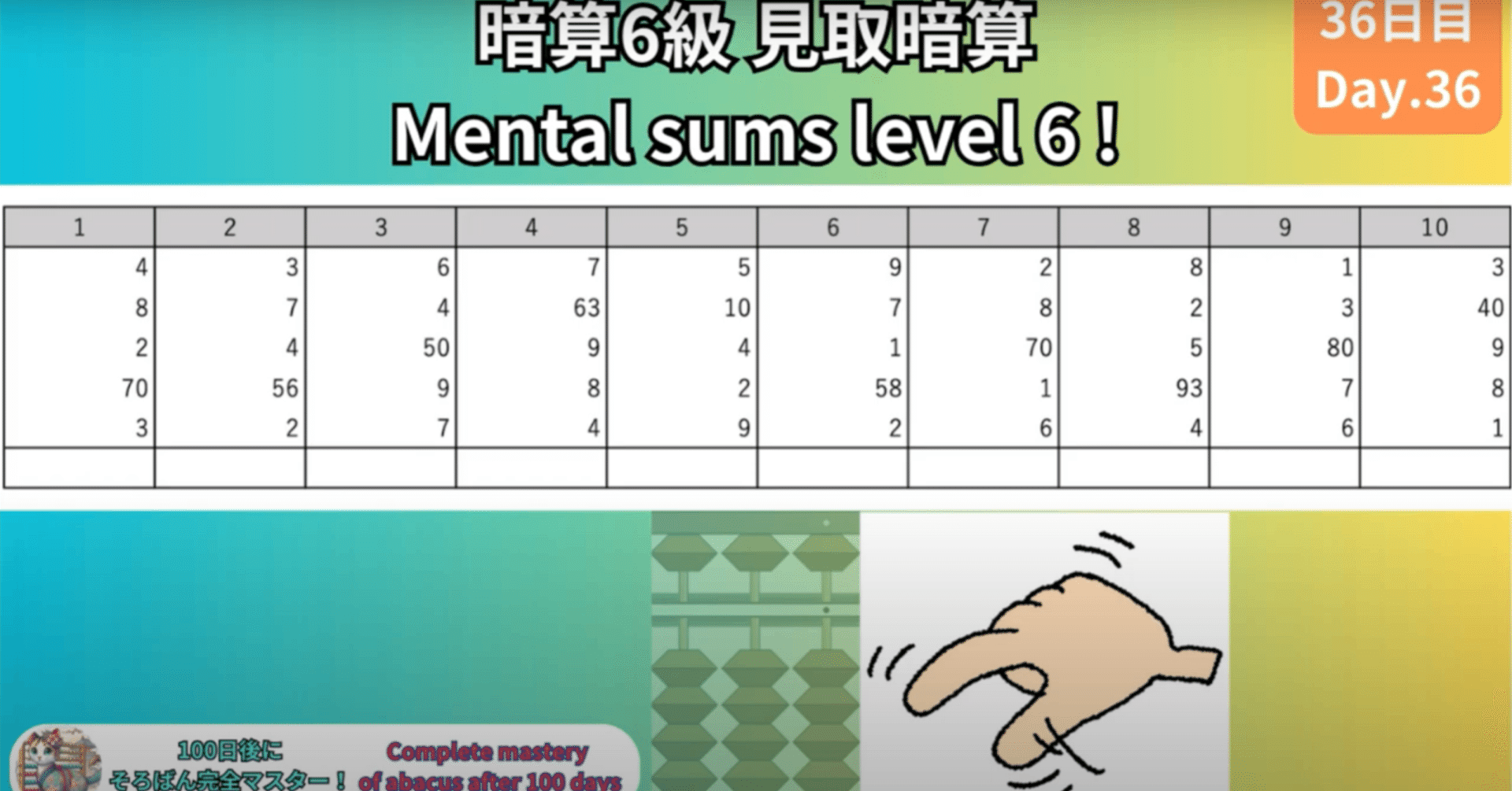 36 【暗算6級】1〜2桁の見取暗算のやり方 -[Mental Calculation Level