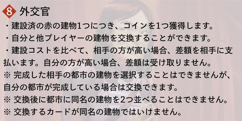 あやつり人形 新版 キャラクター能力 Citadels Boardwalk Note