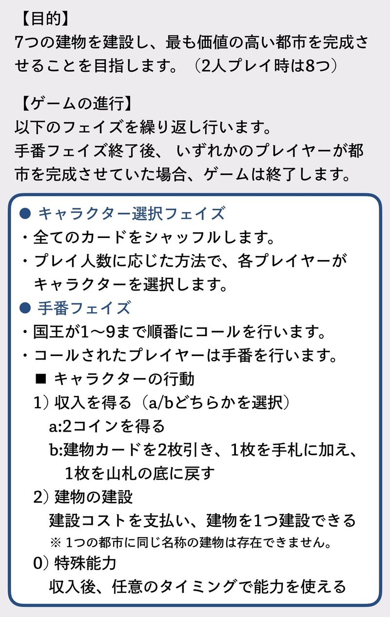 あやつり人形 新版 ルール サマリー Citadels Boardwalk Note