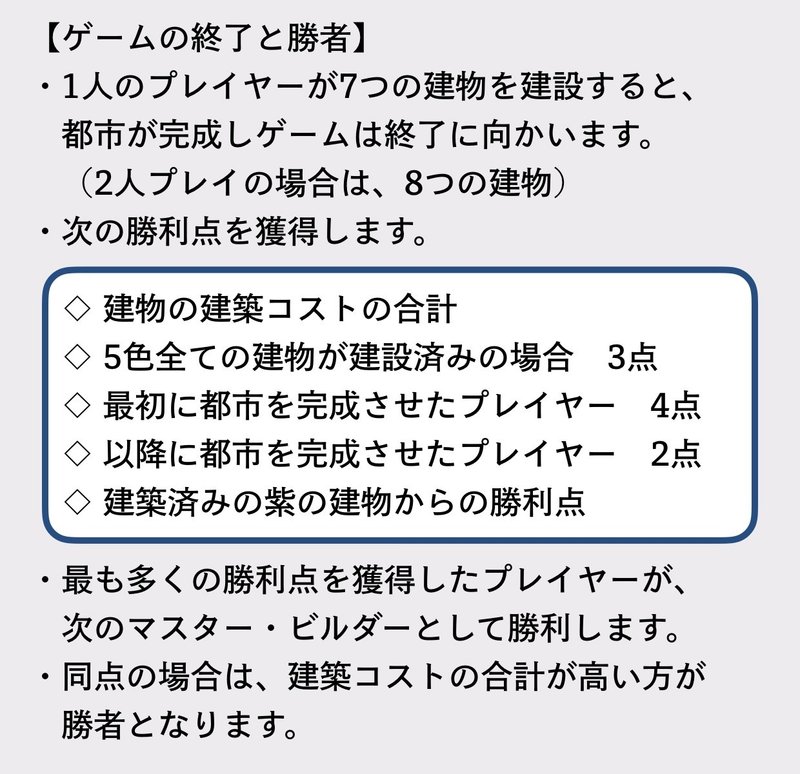 あやつり人形 新版 ルール サマリー Citadels Boardwalk Note あやつり人形 新版 ルール サマリー Citadels Boardwalk Note