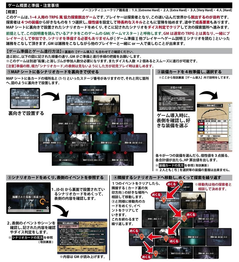 レガシーコードは何故面白いのか やましな ゲームデザイナー Note レガシーコードは何故面白いのか やましな ゲームデザイナー Note