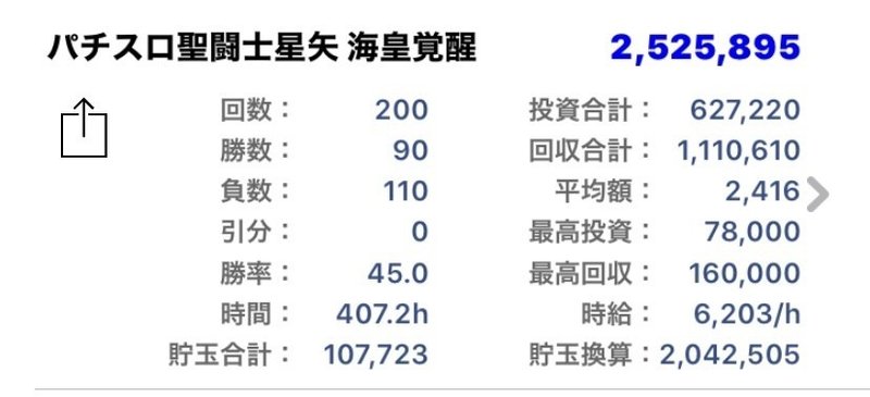 聖闘士星矢 海皇覚醒かなり拾える隠された期待値 ストロング Note