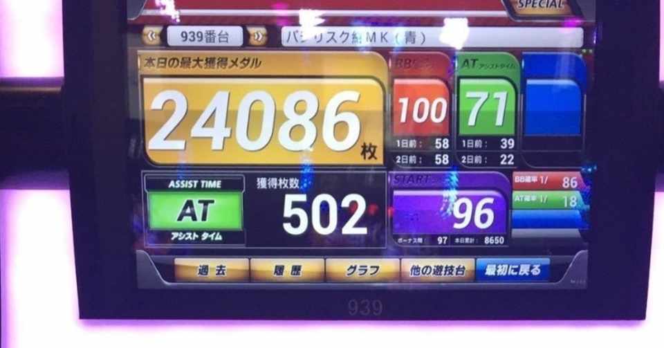 スロットでの稼ぎ方 初心者向け かめ Note
